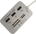 Lecteur de cartes Ipad