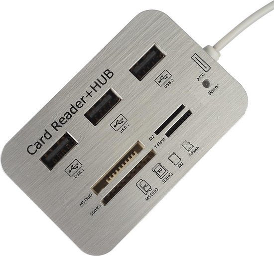 Lecteur de cartes Ipad