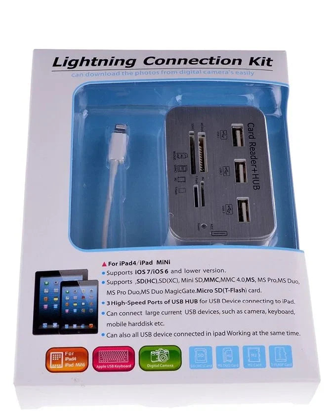 Lecteur de cartes Ipad