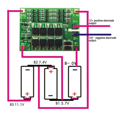 carte bms 3s 40A