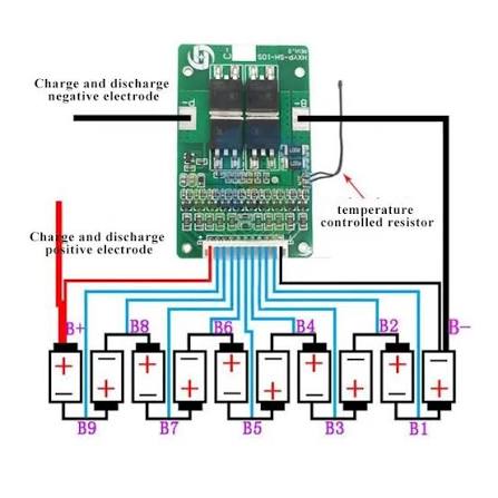 CARTE BMS 10S 20A 42V HXYP-SH-10S (13025)