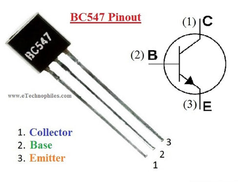 BC547